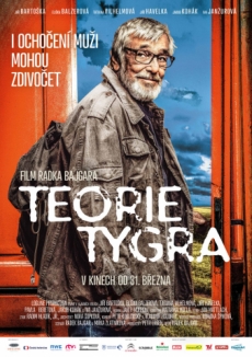 Teorie Tygra 